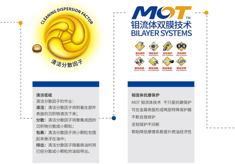 �I(l��ng)���������f���w